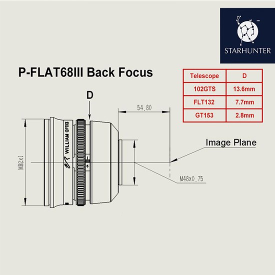 William Optics Adjustable Field Flattener 68III William Optics Adjustable Field Flattener 68III