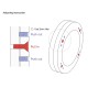 William Optics MiniCat 51 WIFD f/3.5 Petzval Refractor Telescope - Red William Optics MiniCat 51 WIFD f/3.5 Petzval Refractor Telescope - Red