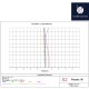 William Optics Pleiades 181mm f/5.5 Astrograph Telescope