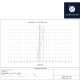 William Optics WIFD ZenithStar ZS81 81mm f/6.9 Apo Refractor OTA - Gold William Optics WIFD ZenithStar ZS81 81mm f/6.9 Apo Refractor OTA - Gold