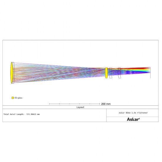 Askar 1x Flattener for 80ED Telescope