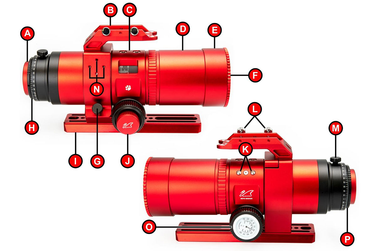 William Optics RedCat 51 Components List